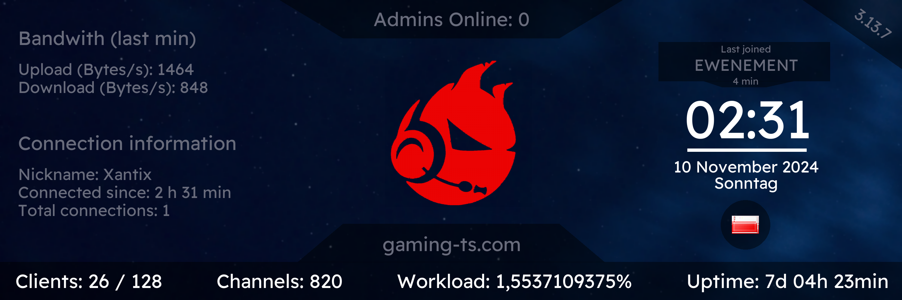 looking for teamspeak gamers to play