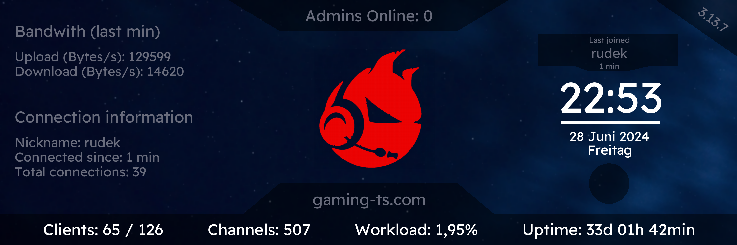 looking for teamspeak gamers to play