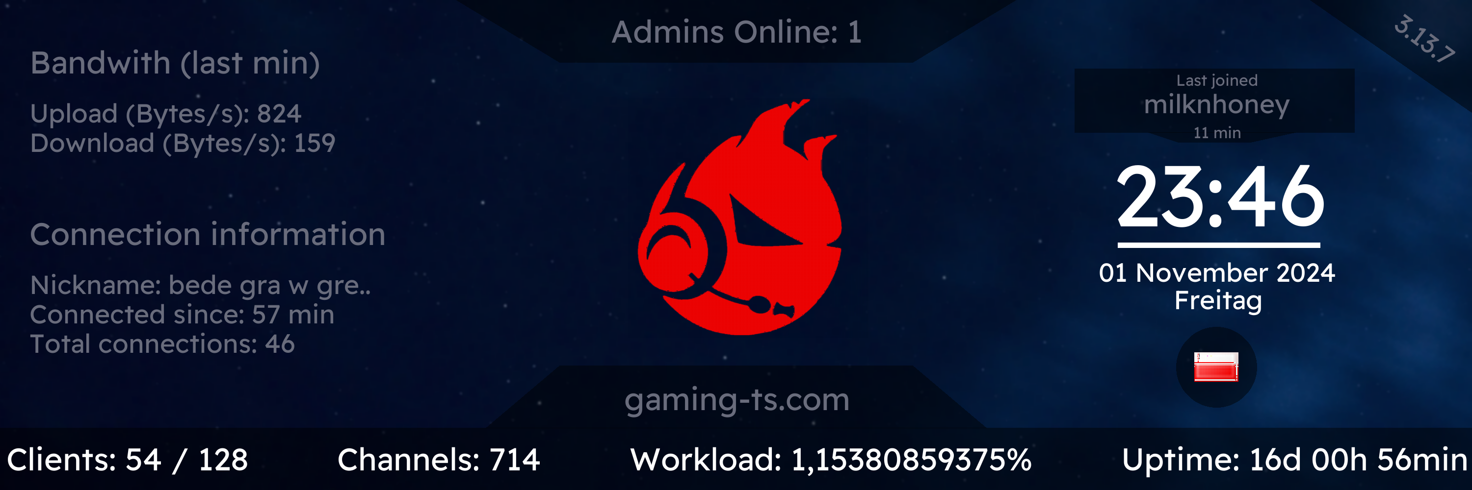 looking for teamspeak gamers to play