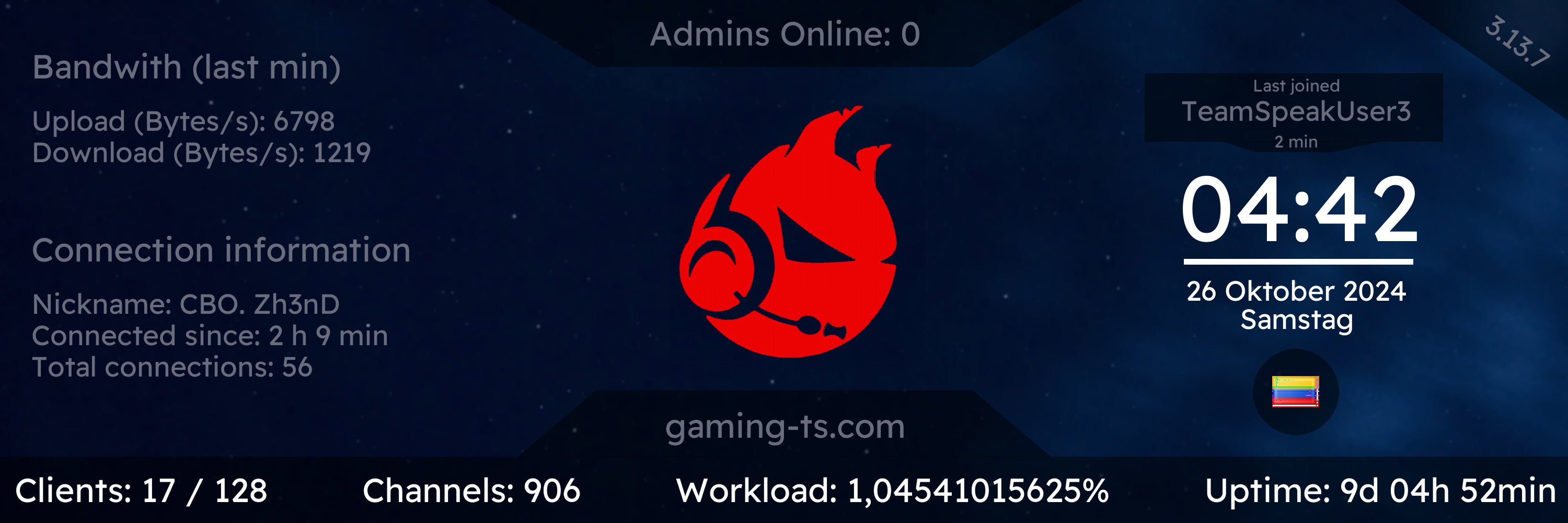 looking for teamspeak gamers to play